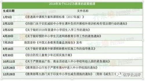 解读教育部最新政策，迈向教育强国的新征程之路