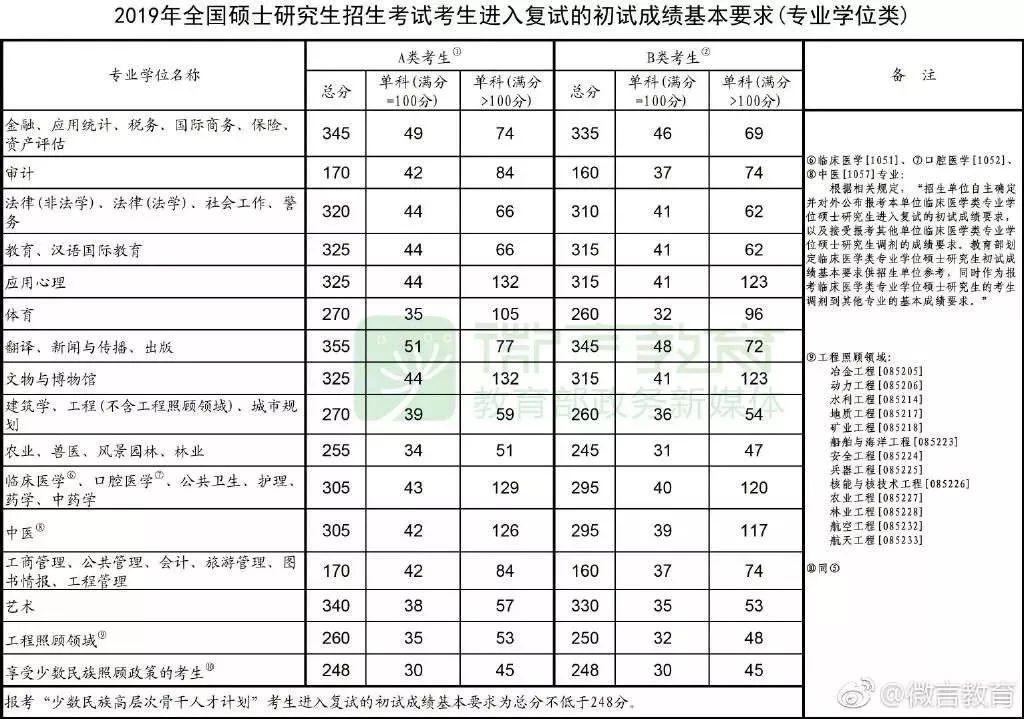 品项合作 第9页