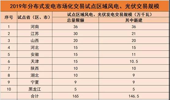 2024年12月27日 第31页