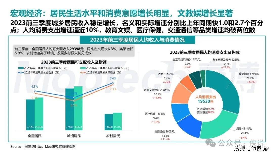 王中王资料大全料大全1,数据解析计划导向_模拟版17.660