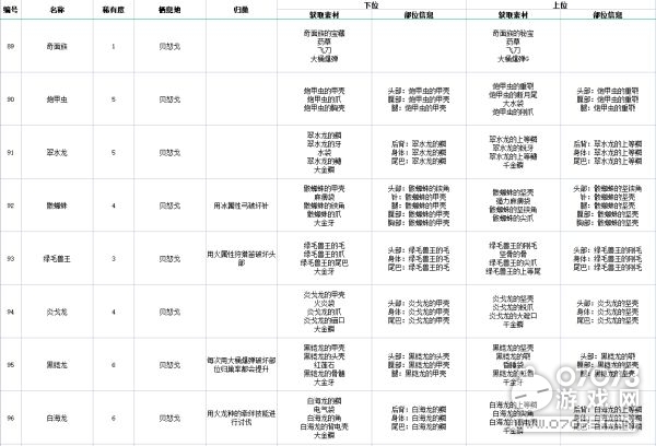 新澳门正版资料2024免费公开,灵活操作方案设计_精英版56.969