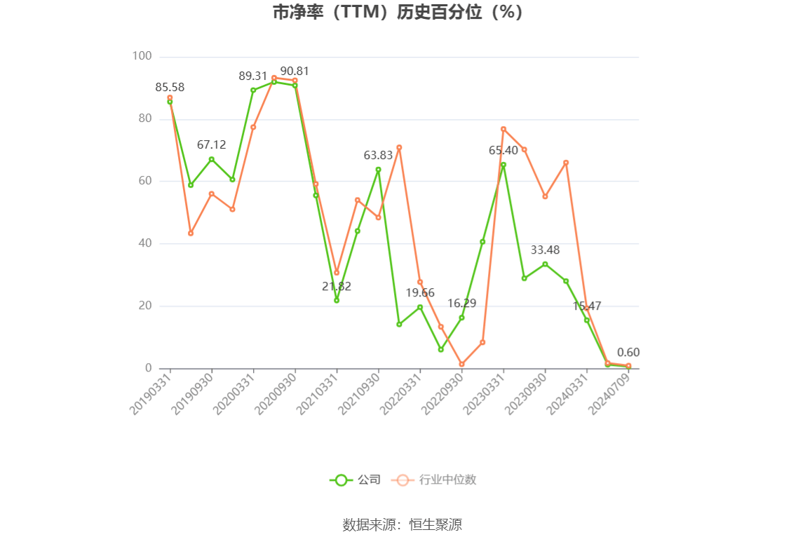 新2024年澳门天天开好彩,数据驱动方案实施_HT98.32