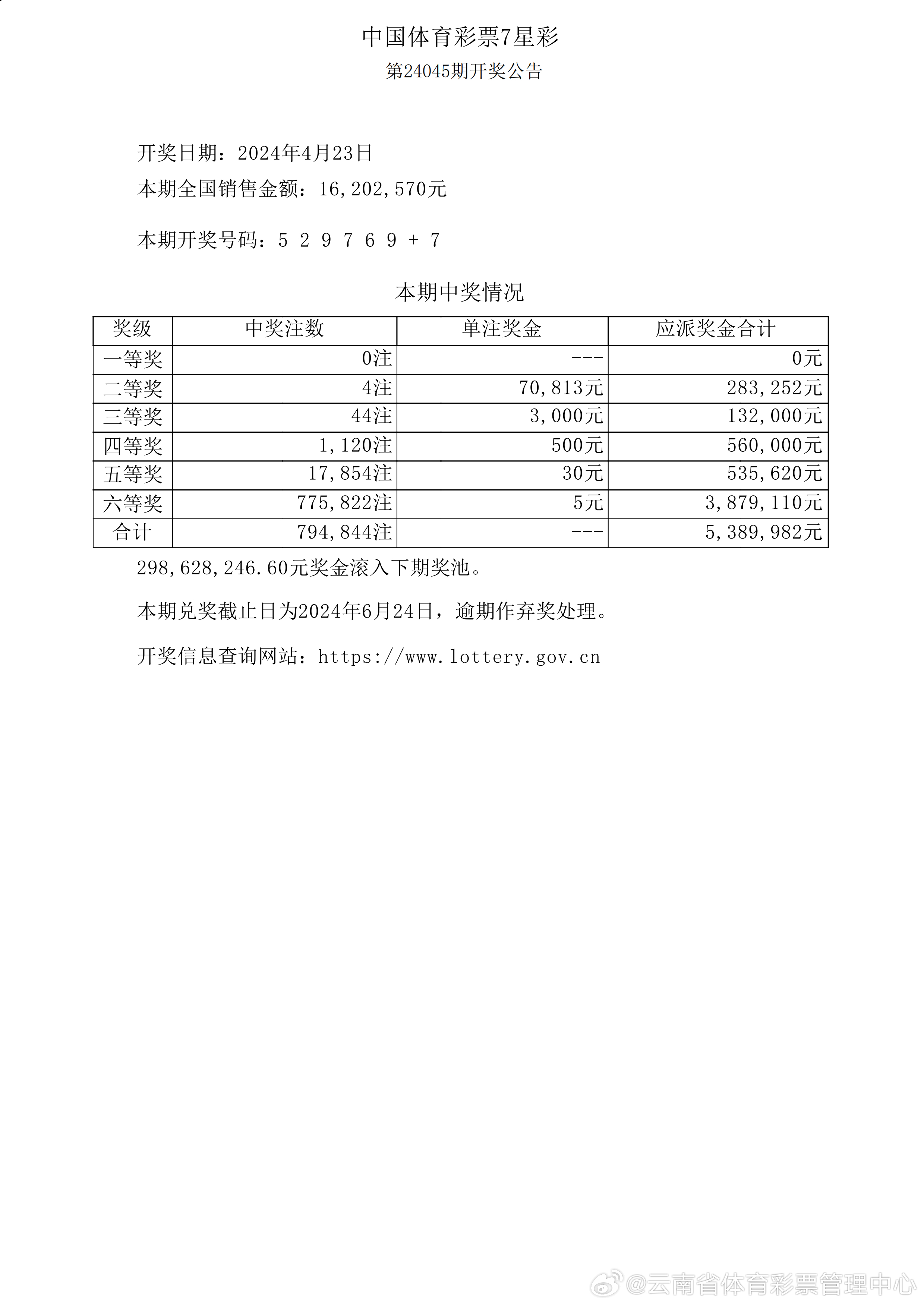 新澳六开彩开奖结果记录今天,权威诠释推进方式_CT82.112