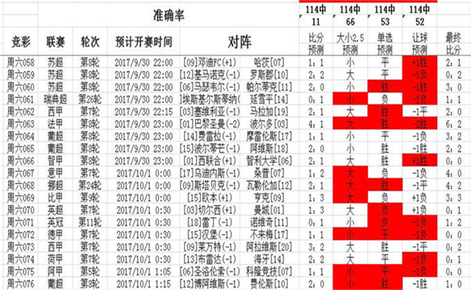 0149330.cσm查询最快开奖,重要性解释落实方法_探索版17.330