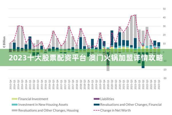 2024澳门最精准正版免费大全,平衡实施策略_MT38.734