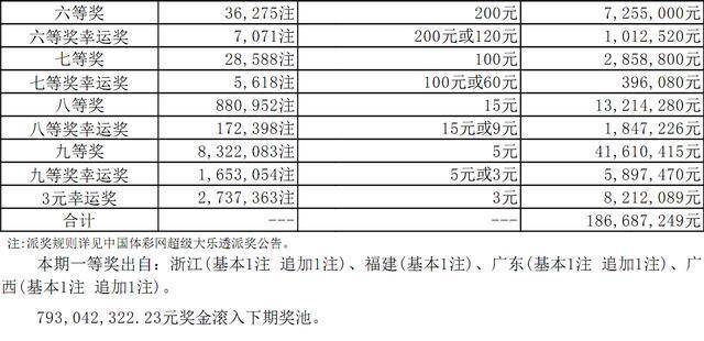 2024年新澳门今晚开奖结果查询,准确资料解释落实_领航款8.44.51