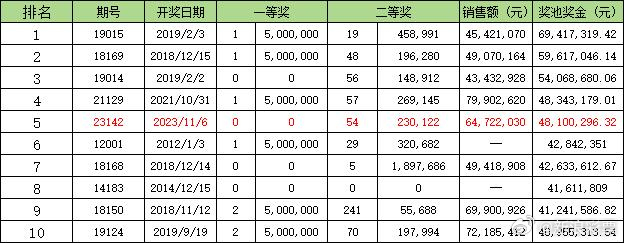 新澳门天天彩期期精准,快捷问题解决指南_4DM11.22