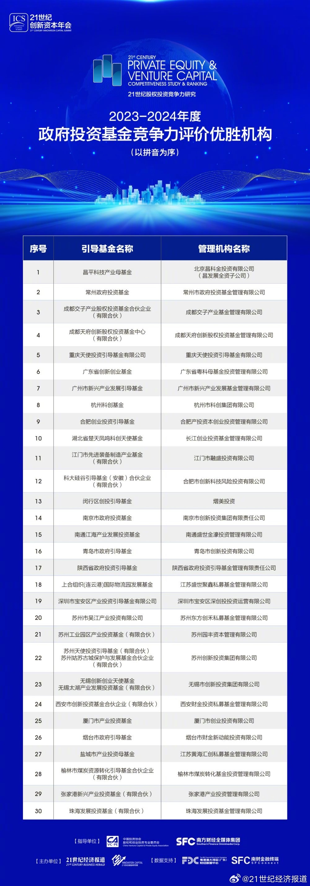 22324濠江论坛 corm｜实证解答解释落实