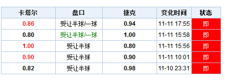 新澳门开奖结果+开奖结果｜实证解答解释落实