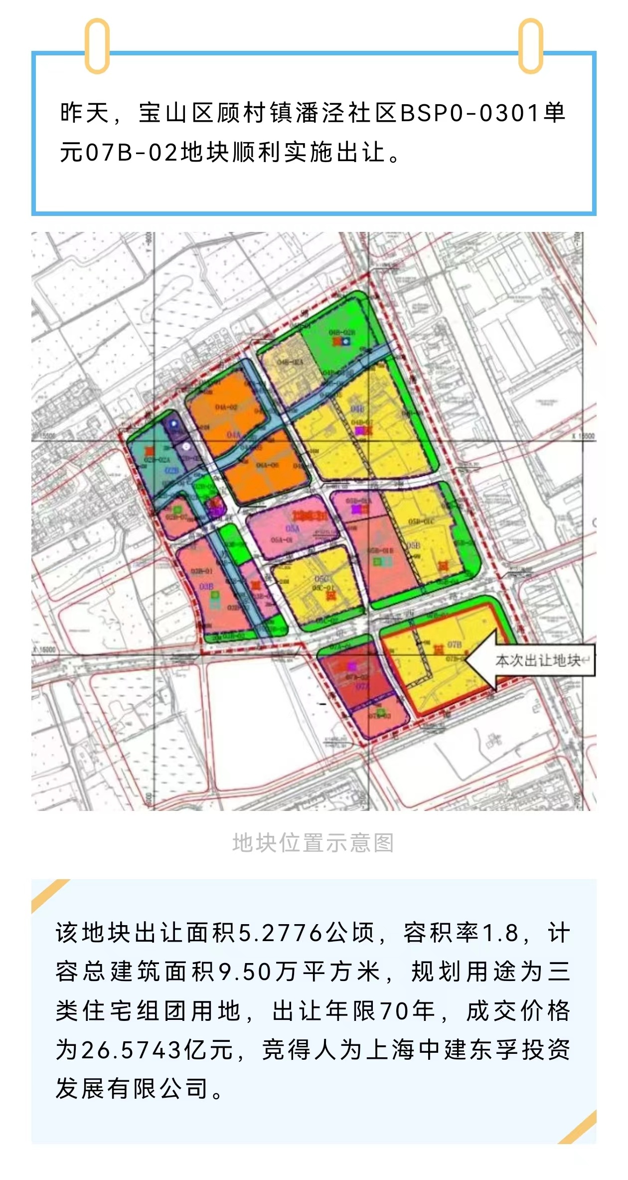 上海宝山区最新动态概览