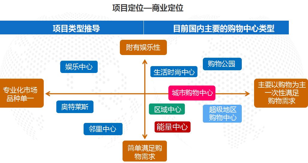 兰州名城广场最新动态，城市发展的脉搏与未来展望展望