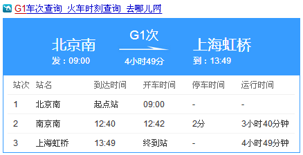 淮南G1最新时刻表全面解析