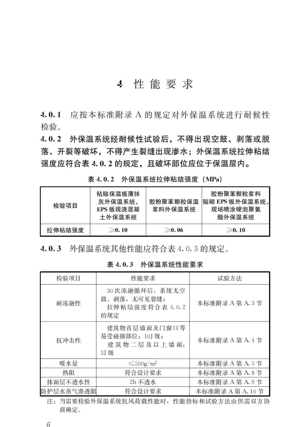 关于jgj144最新版本的深度解析